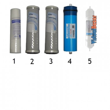 Set filtri completo per sistema ad Osmosi I-SIN-050019